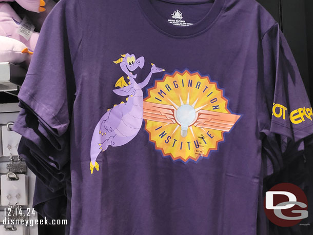 Why does Figment on the merchandise look so different?