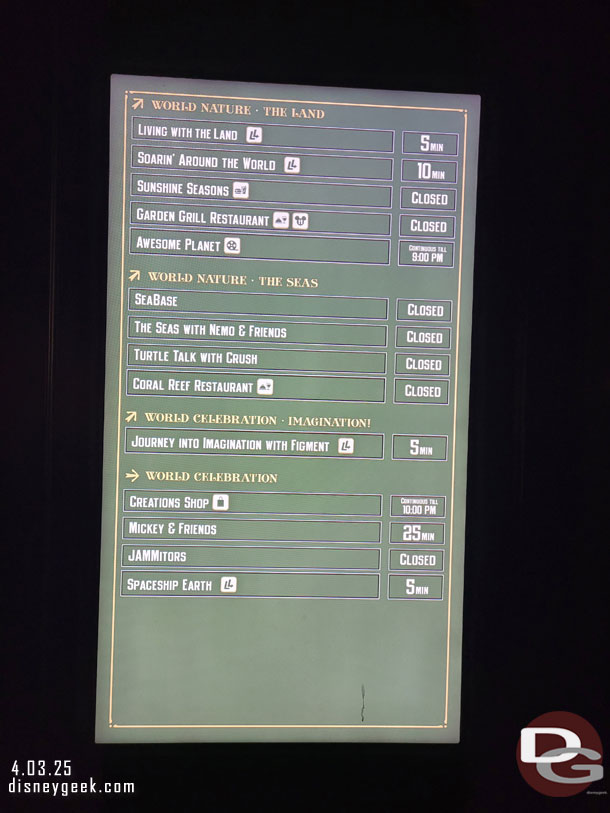 8:31pm - EPCOT Wait Times
