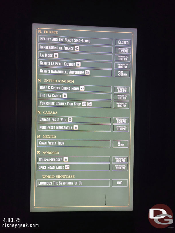 8:31pm - EPCOT Wait Times