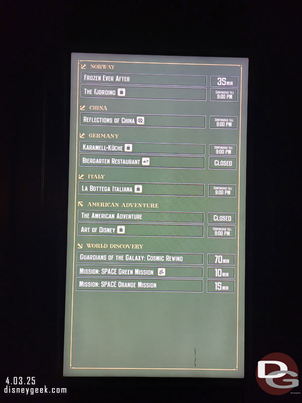 8:31pm - EPCOT Wait Times
