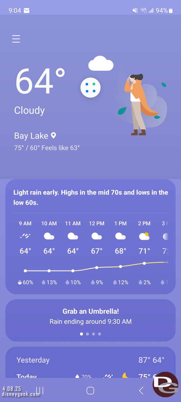 The internet says the rain is ending soon..